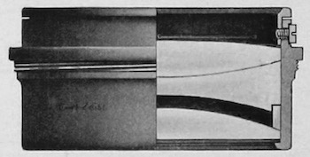 Carl Zeiss Jena Refraktor Type B lens in cell cutaway view